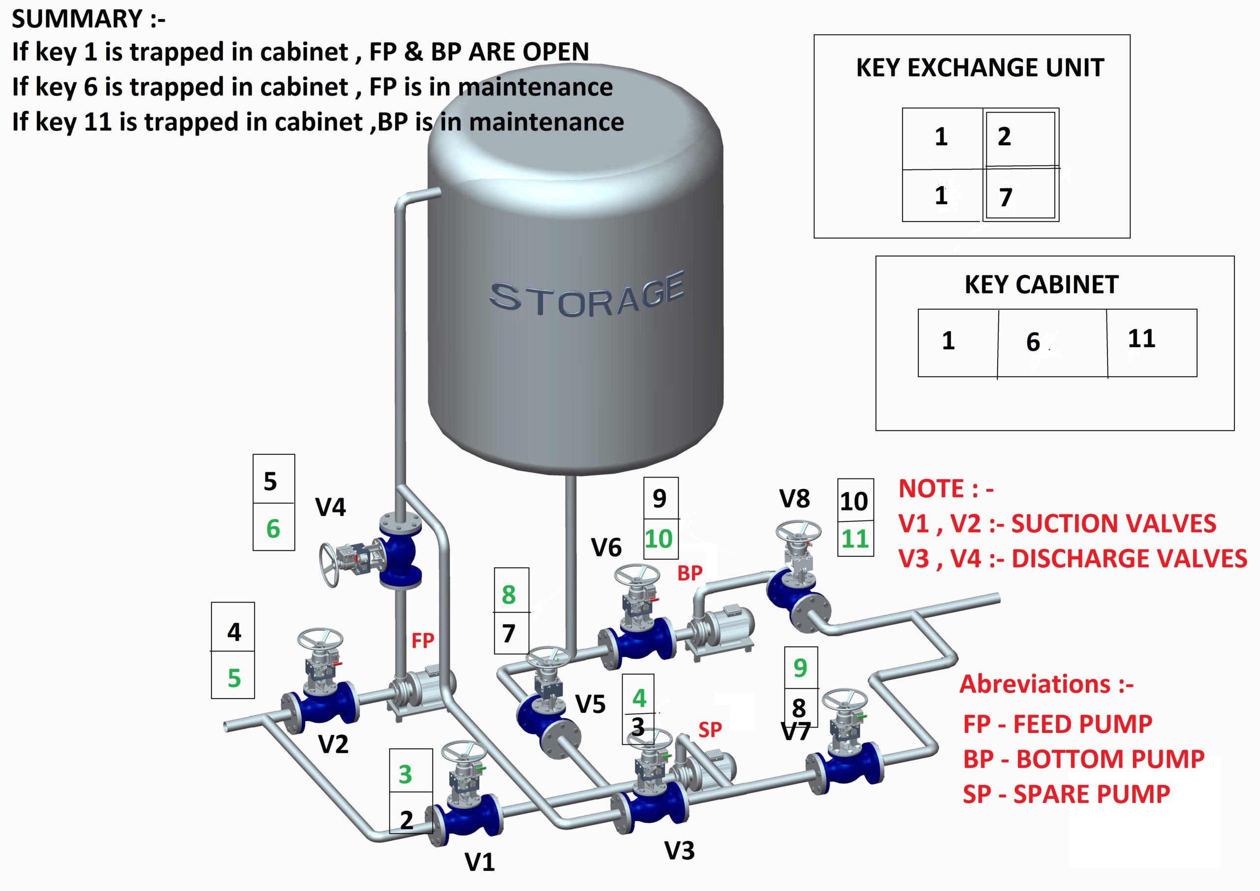 FULLY_final_schematic_5_1211 (1)